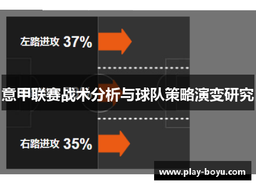 意甲联赛战术分析与球队策略演变研究