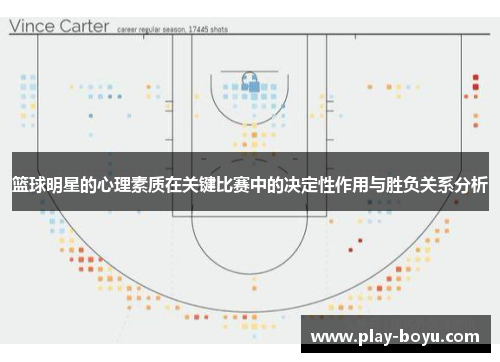 篮球明星的心理素质在关键比赛中的决定性作用与胜负关系分析