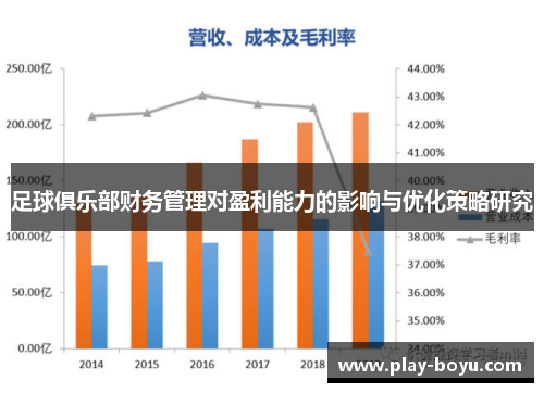 足球俱乐部财务管理对盈利能力的影响与优化策略研究