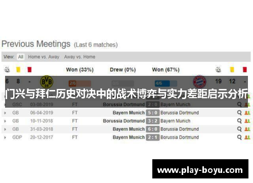 门兴与拜仁历史对决中的战术博弈与实力差距启示分析