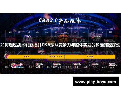 如何通过战术创新提升CBA球队竞争力与整体实力的多维路径探索