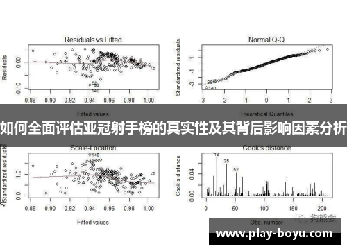 如何全面评估亚冠射手榜的真实性及其背后影响因素分析