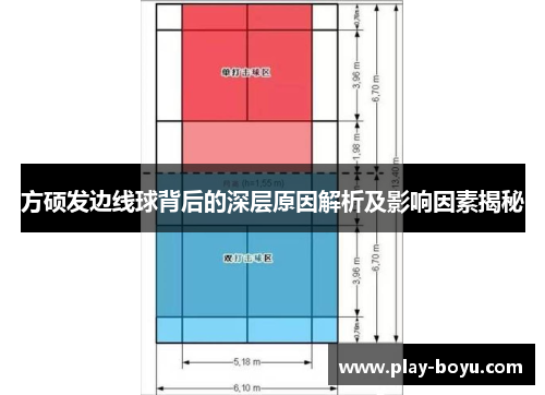 方硕发边线球背后的深层原因解析及影响因素揭秘