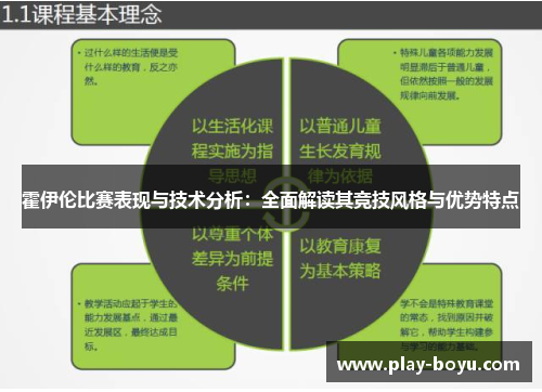 霍伊伦比赛表现与技术分析：全面解读其竞技风格与优势特点
