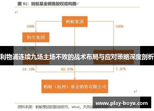 利物浦连续九场主场不败的战术布局与应对策略深度剖析