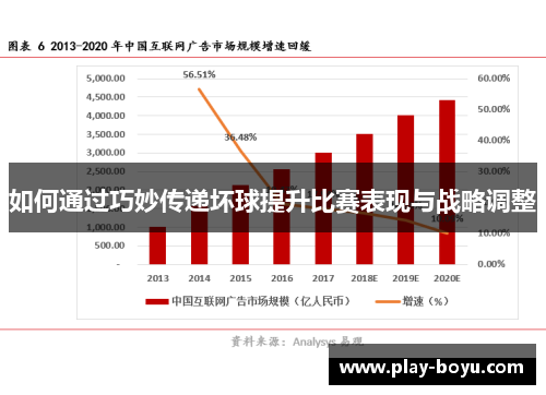 如何通过巧妙传递坏球提升比赛表现与战略调整