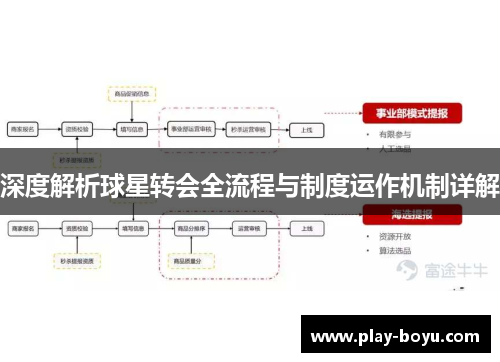 深度解析球星转会全流程与制度运作机制详解