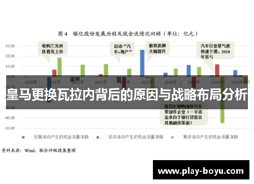 皇马更换瓦拉内背后的原因与战略布局分析