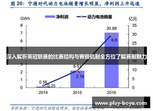 深入解析英冠联赛的比赛结构与晋级机制全方位了解赛制魅力